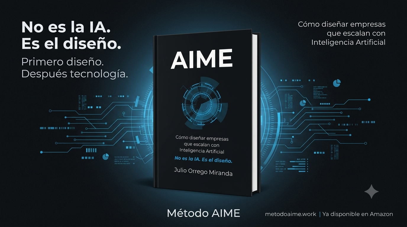 Libro Método AIME: cómo diseñar empresas que escalan con Inteligencia Artificial
